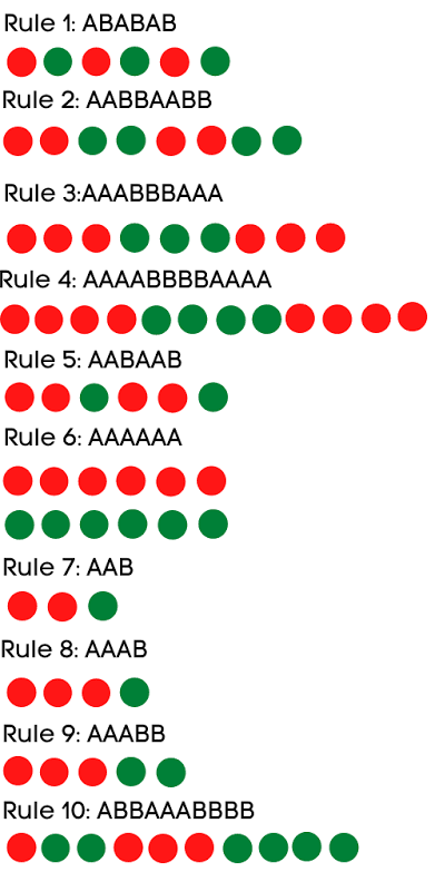 fastwin colour prediction